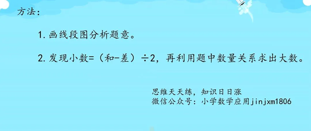 制定篮球交流计划以促进个人技能发展的方法_2